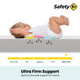 1st Sweet Dreams 5 Crib & Toddler Mattress with Waterproof Cover| Greenguard Gold Certified