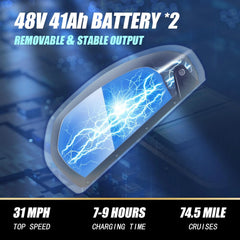 Peak 3000W AKEZ Kingkong 1500W Electric Bike, 31MPH Electric Dirt Bike for Adults, 48V41A Dual Removable Battery Mountain Ebike, 20'' Fat Tire Ebike, 7speed, Hydraulic Brake