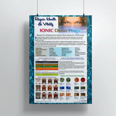 Ion Detox Ionic Foot Bath Spa Chi Cleanse Promotional Poster. 11 x 17 laminated. Increase Your Detox Foot Spa Sessions & Increase income. Colorful