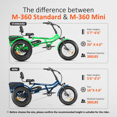 Addmotor M - 360II Semi - Recumbent Electric Trike, 85MI, Fat Tire 3 Wheel Electric Bike for Adults, 750W 48V 20ah Electric Tricycle for Seniors, 20" Electric Trike with Speed Differential, Green