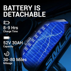 3000W Peak Dual Motor Ebike, 52V 30AH Battery Electric Bike for Adults, 7 - Speed 40MPH AWD Ebike Mountain Snow E - Bike with 26" x 4.0 Fat Tire MTB Hydraulic Disc Brake for Off - Road Snow