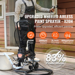 KFFKFF Stand Airless Paint Sprayer 950W 3000PSI Electric Paint Sprayer with Cart