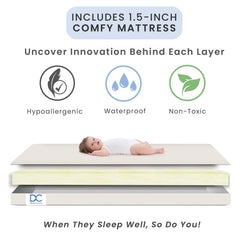 Delta Children Lee Portable Folding Mini Crib with 1.5 - Inch Mattress - Greenguard Gold Certified, Bianca White