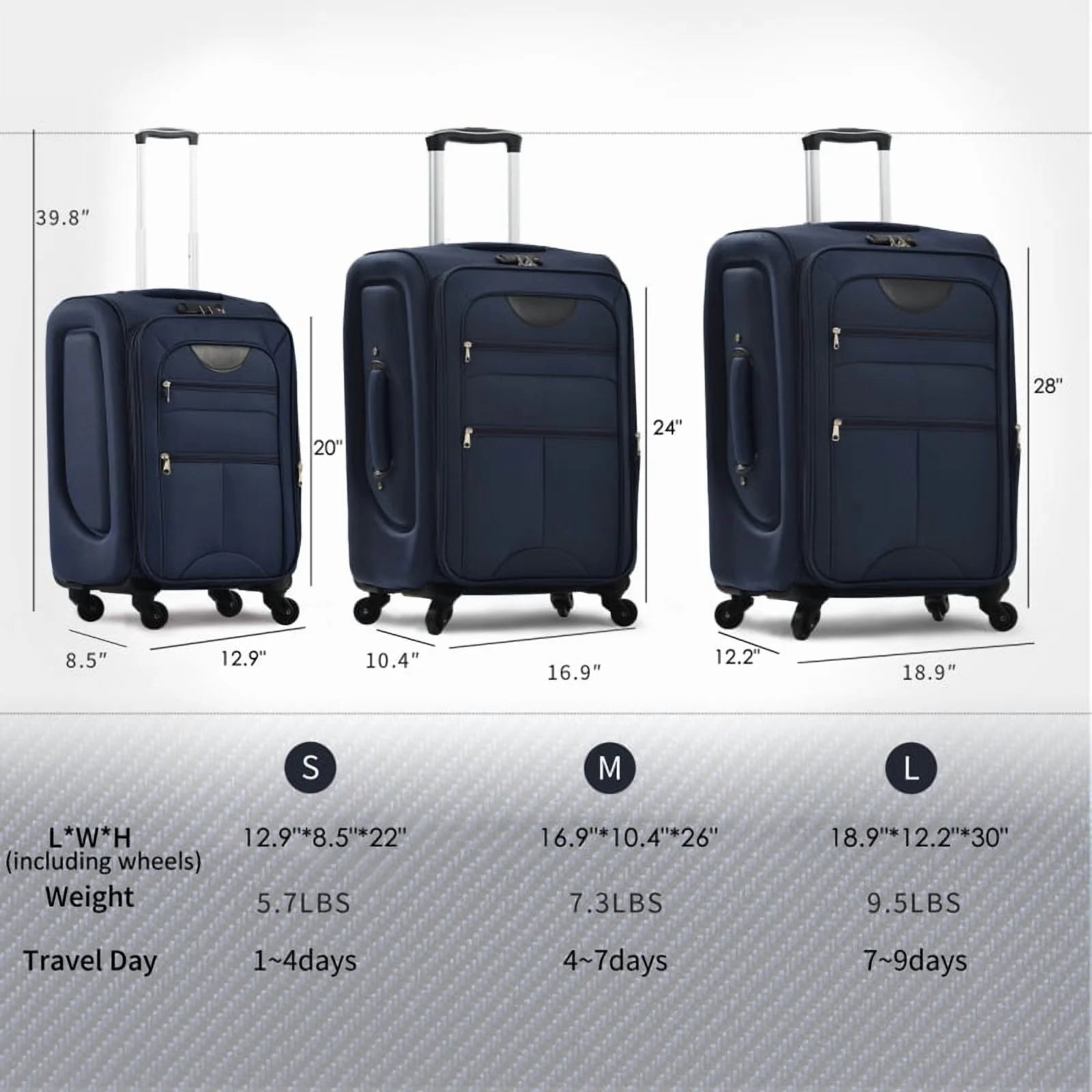 Softside Luggage Expandable 3 Piece Set Suitcase Upright Spinner Softshell Lightweight Luggage Travel Set
