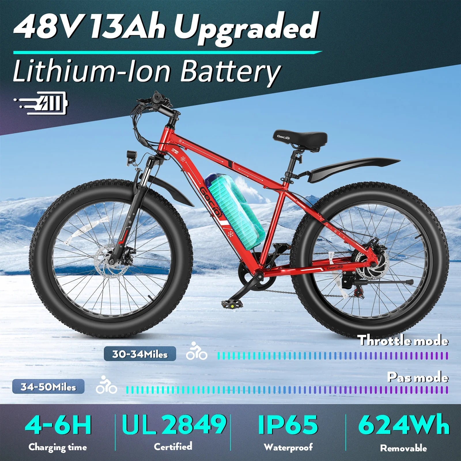 Gocio 26" 4.0 Fat Tire Electric Bike for Adults, 500W Motor, 48V 13ah Battery, Lightweight Aluminum Alloy Frame, Max 22mph Electric Mountain Bike Beach Snow Ebike for Men, Professional 7 - Speed UL2849
