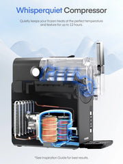 5 - in - 1 Slushie Machine, No Ice Needed, 15 Min Slushy Machine for Home with Self - Cleaning, Professional Frozen Drink Maker, 5 Preset Programs, Frozen Margaritas, Frapps, Milkshakes, and More, FOHERE