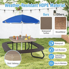 8-Person Kids Picnic Table Bench Set with Removable & Foldable Umbrella, Toddler Outdoor HDPE Activity Table and Chair Set for Backyard Patio