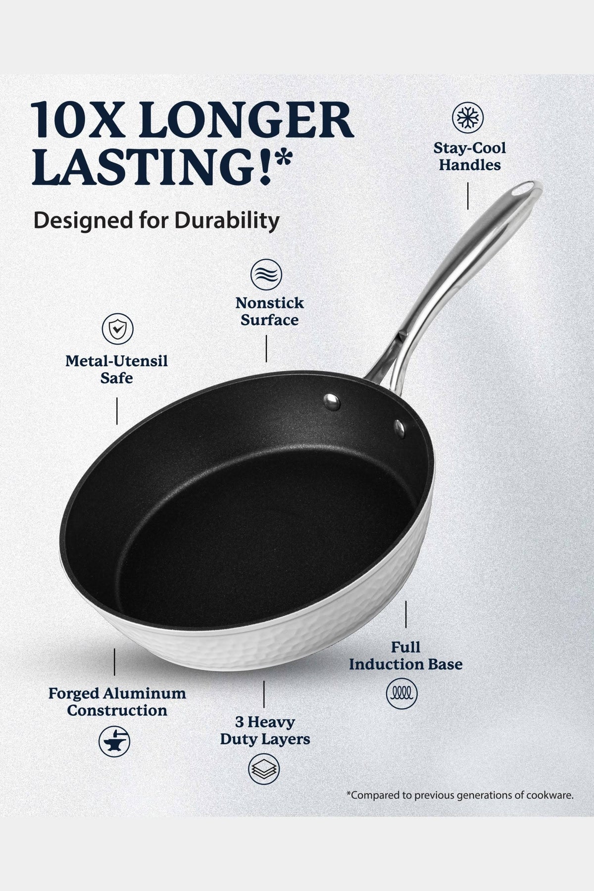 Granitestone Charleston Hammered 15 Piece Nonstick Cookware Set - White