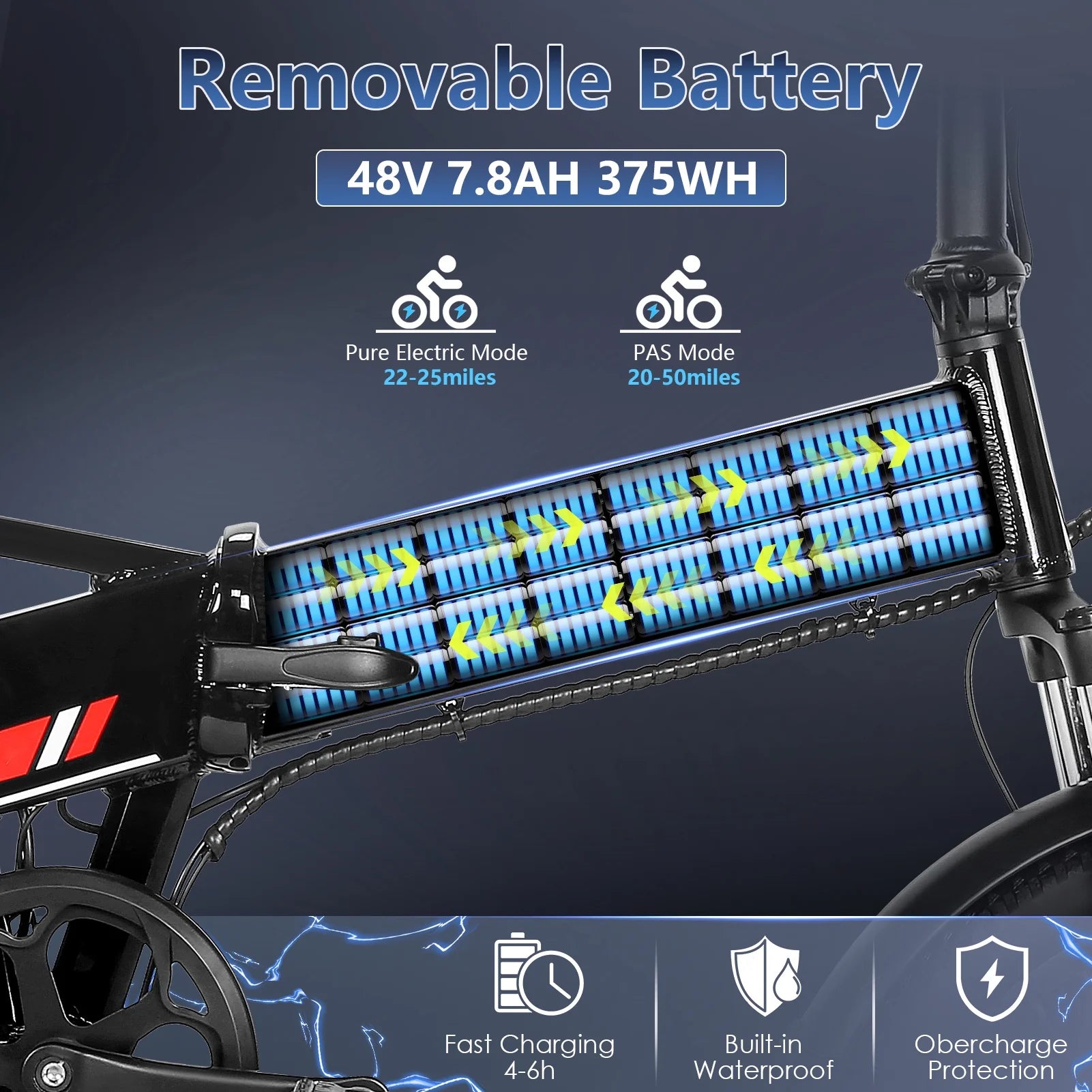 Gocio Foldable Electric Bike for Adults, Peak 750W Electric Mountain Bicycles, 20" * 2.4" Fat Tire Electric Bicycle, 375wh 48V Removable Lithium - Ion Battery, Urban Commuter Ebike Man Woman UL2849