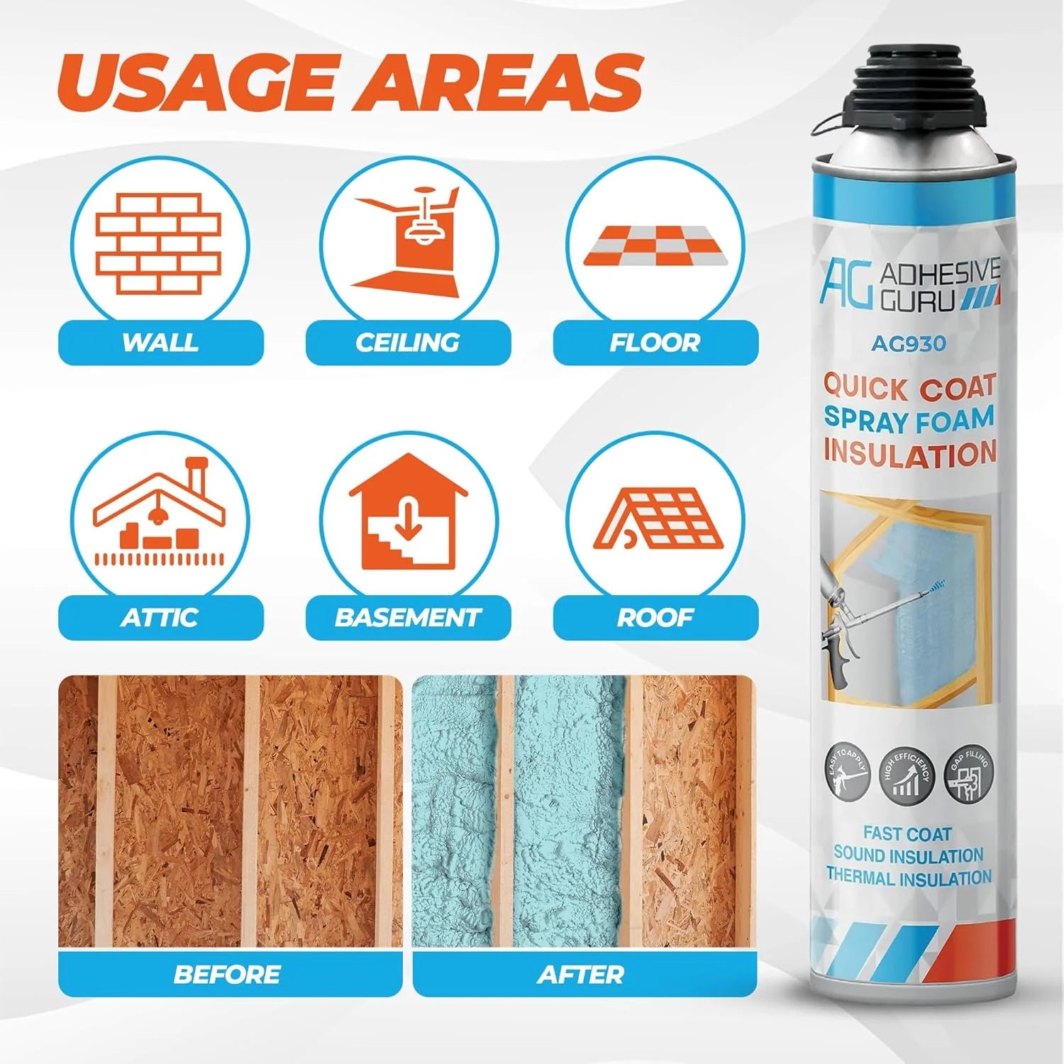 Adhesive Guru Spray Foam Insulation Kit (18 x 32.80 oz/930 Gr - 360 Board Feet), Self - Expanding Adhesive Foam, Closed Cell Heat Insulation & Acustic Spray with Cleaner and Dispensing Gun - 18 Pack