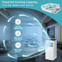 Costway 10000 BTU Portable Air Conditioner 3 - in - 1 Air Cooler with Fan Dehum Sleep Mode