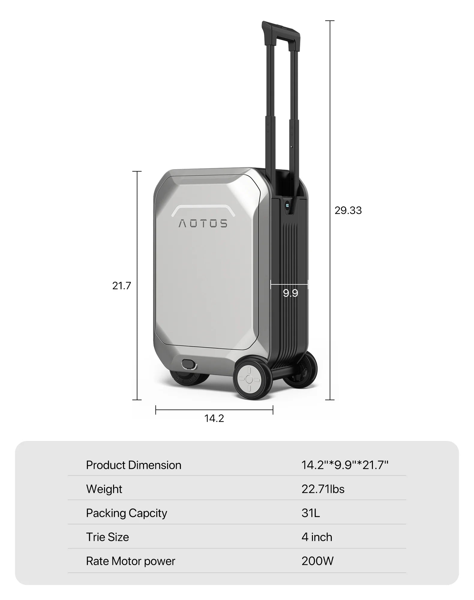 L2 - S Smart Rideable Luggage, Foldable Electric Scooter Suitcase, 6.2 Mph Max Speed, 6.2 - Mile Range, Lightweight Portable Design for Travel & Commute