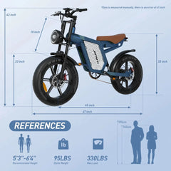 JANSNO X60 20" Fat Tire Ebike Electric Bike 1500W Dual Motor Dual Suspension 48V 23ah, 750w*2 Dual Motor 80 Miles Long Range Hydraulic Disc for Adult, UL2849 MTB