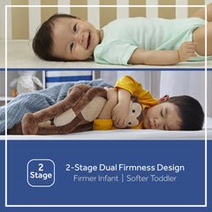 Ortho Rest Premium 2-Stage150 Coil Crib and Toddler Mattress. Gray