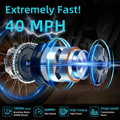 40MPH Electric Bicycle, Dual - Mode Electric Dirt Bike 3000W(Peak)Freego Nova3 Electric Motorcycle Bike for Adults, Mid - Drive Motor, 60V/25ah Battery, 17x3.15 Tire Full Suspension Hydraulic Brake