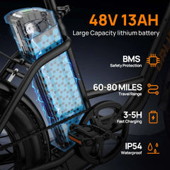 URLIFE 20" Electric Bike for Adults, 750W Peak Motor, 48V 13AH Remobavle Battery, 7 - Speed Commuting Ebike, UL2849 - Green