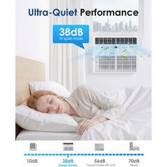 AECOJOY U-Shaped Window Air Conditioner 10,000 BTU AC Unit with Full Window View, Cools 250 Sq. Ft.