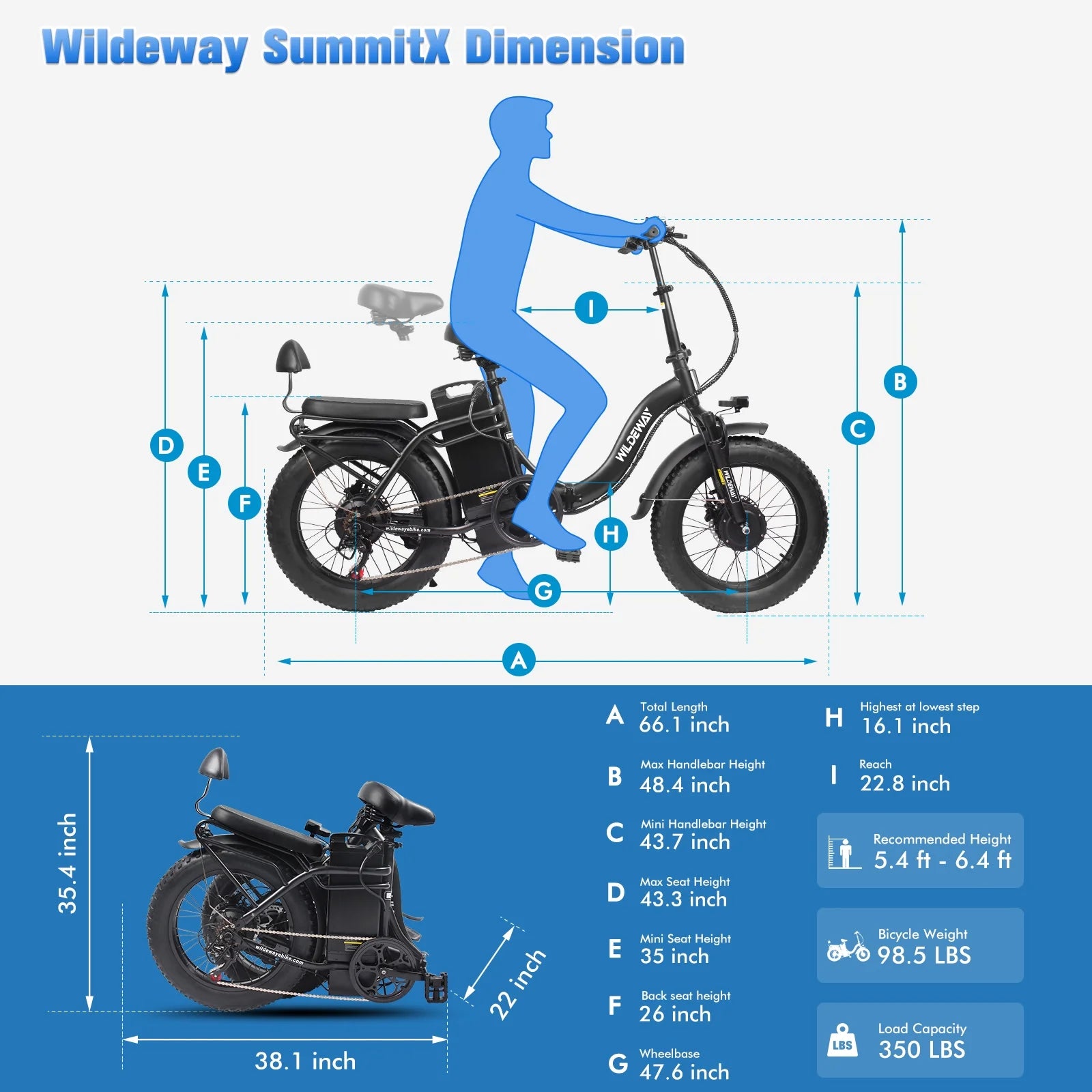 Wildeway Folding Dual Motors 2000W Mountain Bike for Adult, UL2849 48V 32AH Removable Battery Ebike 20x4"fat Tire up to 28MPH&100 Miles Long Range Off Road Dual Hydraulic Disc Brake Electric Bicycle