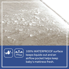 Ortho Rest Premium 2-Stage150 Coil Crib and Toddler Mattress. Gray