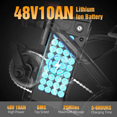 ASKGO 1200W Peak Motor, Folding Electric Bike for Adults Teens, 14'' Commuting Bike, Max 28MPH/35 Miles E - Bike, 3 Speed Double Mini Electric Bike, UL2849