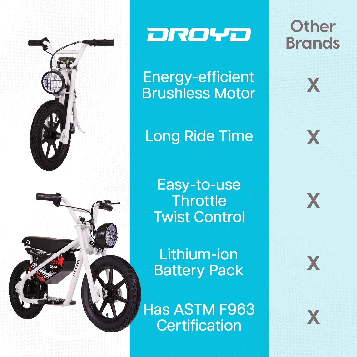 Droyd Weeler Electric Mini Bike - 24V 8ah Battery, 6 - 10 MPH, up to 8 Miles, LED Lights, Kids Ages 6+