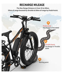 Aostirmotor Electric Mountain Bike, 48V 13AH Removable Lithium Battery 750W Ebike with Rack, 26" 4.0 in Fat Tire Bike, Electric Bicycle for Adults(Black)