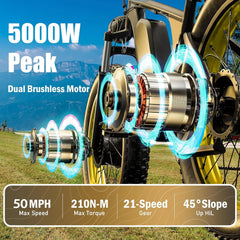 5000W (Peak) Electric - Bike for Adults, 60V 25AH Battery Electric Motorcycle, Dual - Motor - Ebike 50MPH Ebike, 26*4.0 Fat Tire Electric - Bicycle, AWD 21 - Speed Mountain Bike for All - Road UL 2849