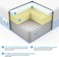 Dual Sided Crib and Toddler Mattress, 6 in 2 - in - 1 Foam Baby Mattress for Standard Full Size Crib, with Removable Washable Cover