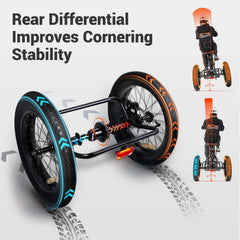 Addmotor M - 360II Semi - Recumbent Electric Trike, 85MI, Fat Tire 3 Wheel Electric Bike for Adults, 750W 48V 20ah Electric Tricycle for Seniors, 20" Electric Trike with Speed Differential, Green