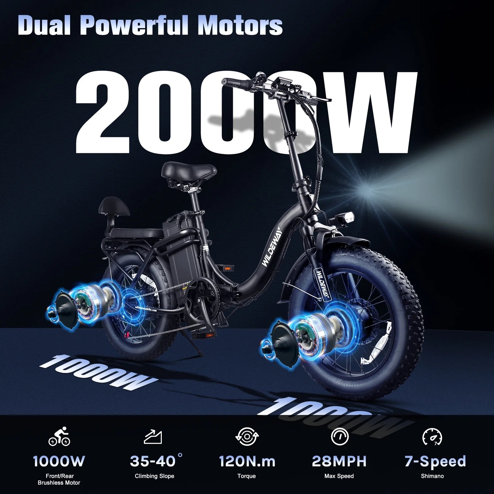 Wildeway Folding Dual Motors 2000W Mountain Bike for Adult, UL2849 48V 32AH Removable Battery Ebike 20x4"fat Tire up to 28MPH&100 Miles Long Range Off Road Dual Hydraulic Disc Brake Electric Bicycle