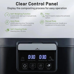 4L Electric Kitchen Composter, Smart Countertop Food Waste Compost Machine with Auto-Cleaning, Replaceable Filters, Turns Food Waste to Fertilizer