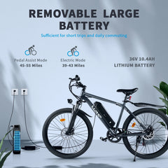 Hipatoo 26" Electric Bike 500W 20MPH E - Bike, 36V 10.4ah Battery, Ebike for Adults, E Bike UL2849