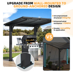 AECOJOY 8' x 5' Lean to Grill Gazebo Hardtop Outdoor Pergola for Patio