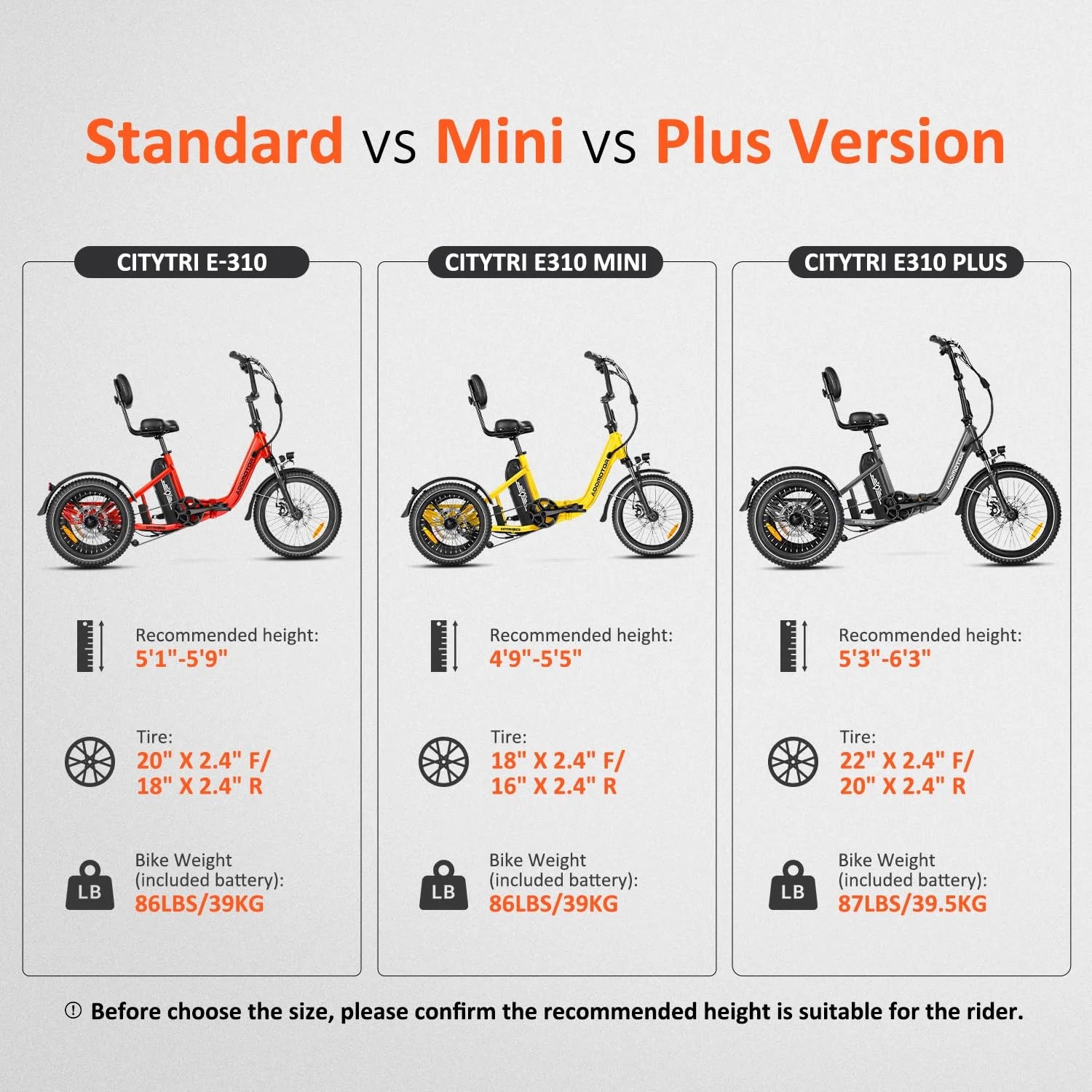 Addmotor Folding Electric Trike, 90MI Electric Tricycle for Adults, 750W 48V 20ah, CITYTRI 3 Wheel Electric Bikes, Step - Thru Etrike with Rear Speed Differential & Parking Brake, E - 310 Plus Red