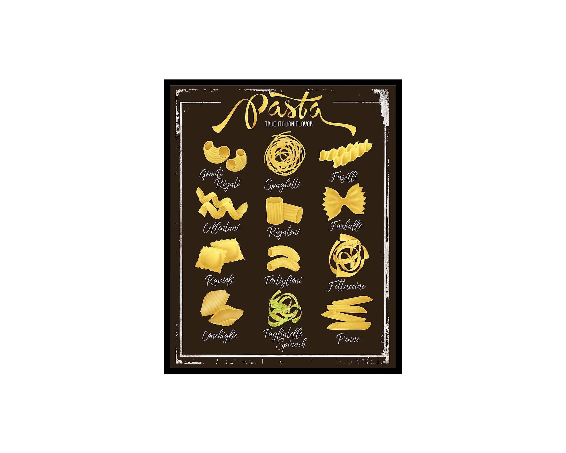 Poster Master Vintage Pasta Poster - Retro Pasta Guide Print - True Italian Flavor Art - Gift for Men, Women, Cook & Chef - Wall Decor for