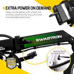 Swagtron Swagcycle EB5 Pro Plus Lightweight Aluminum Folding Electric Bike with Pedals (Recertified)