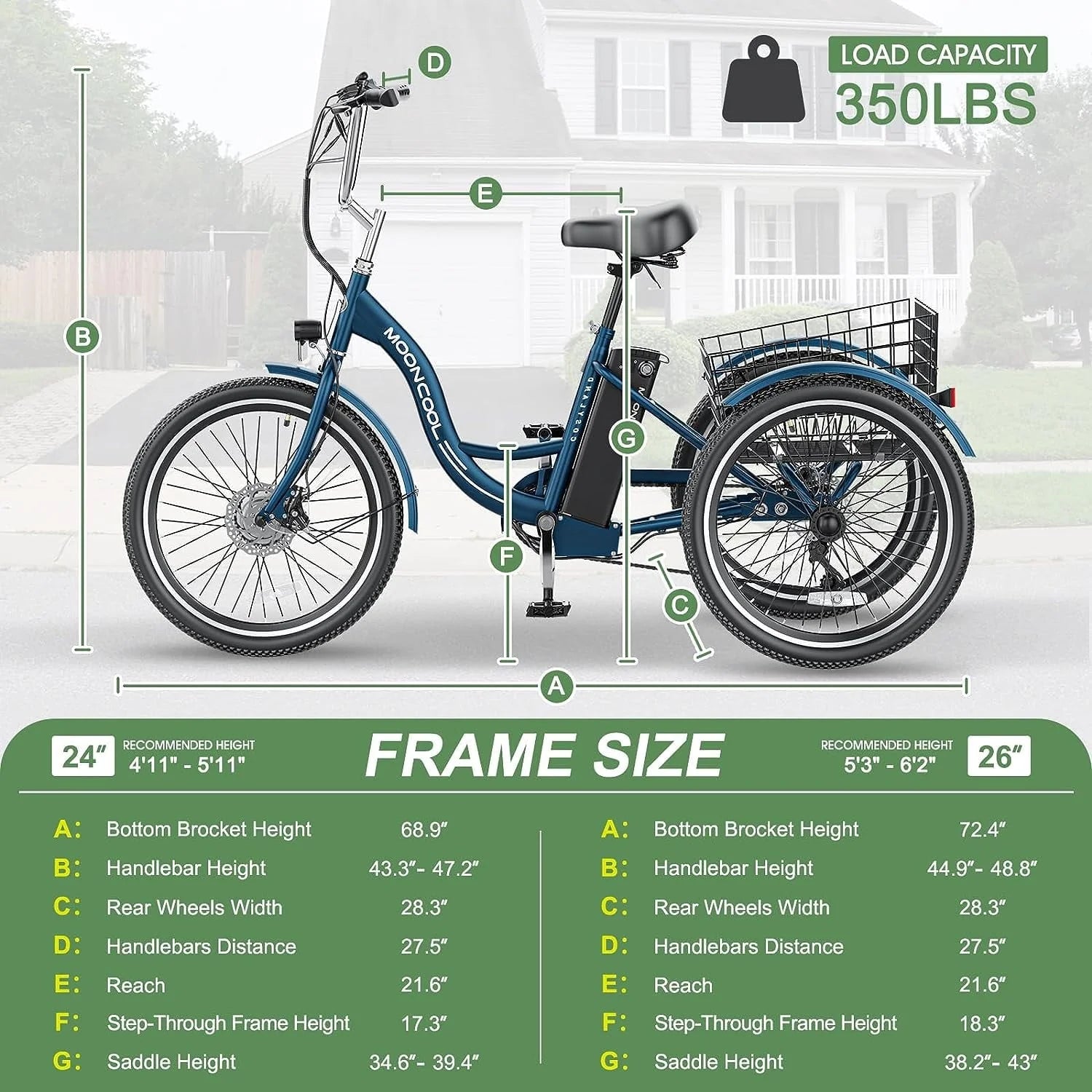 Mooncool 24" 26" 3 Wheel Electric Tricycle for Adults, 350W 36V 7 Speeds Motorized Electric Trike Three Wheel Electric Bikes Bicycle with Large Basket for Women Men