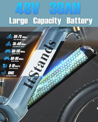 Dual Motors AWD 2000W Electric Bike for Adult 26'' UL2849 48V 30AH E - Mountain Bike 4.0 Fat Tire up to 35MPH&120miles Long Range Off - Road Ebike Dual Hydraulic Disc Brakes&Ful Suspension Electric Bicyc
