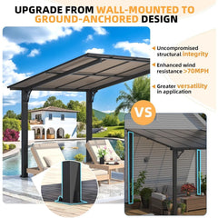 AECOJOY 8' x 8' Gazebo for Patio, Freestanding Lean to Hard Top Gazebo Carport Shelter
