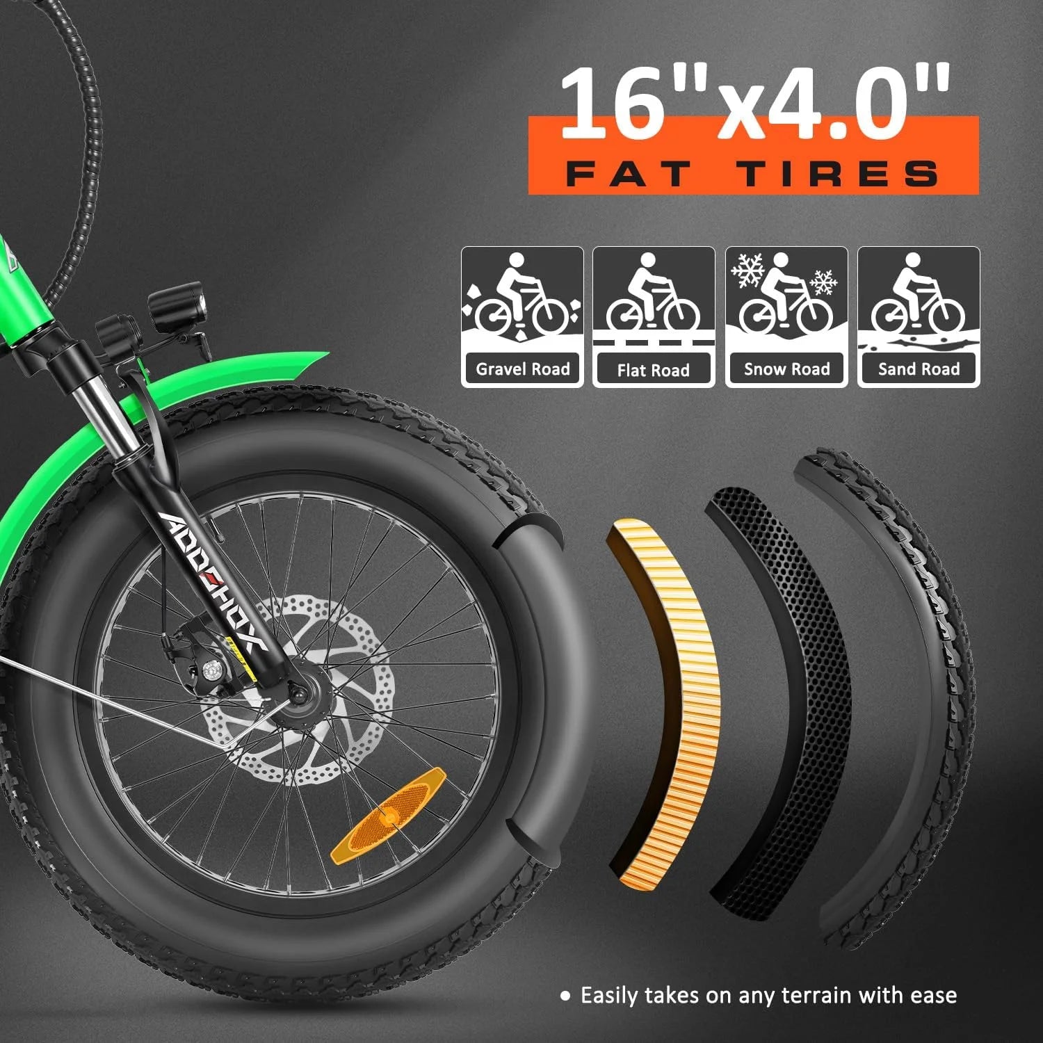 Addmotor M - 360II Semi - Recumbent Electric Trike, 85MI, Fat Tire 3 Wheel Electric Bike for Adults, 750W 48V 20ah Electric Tricycle for Seniors, 20" Electric Trike with Speed Differential, Green