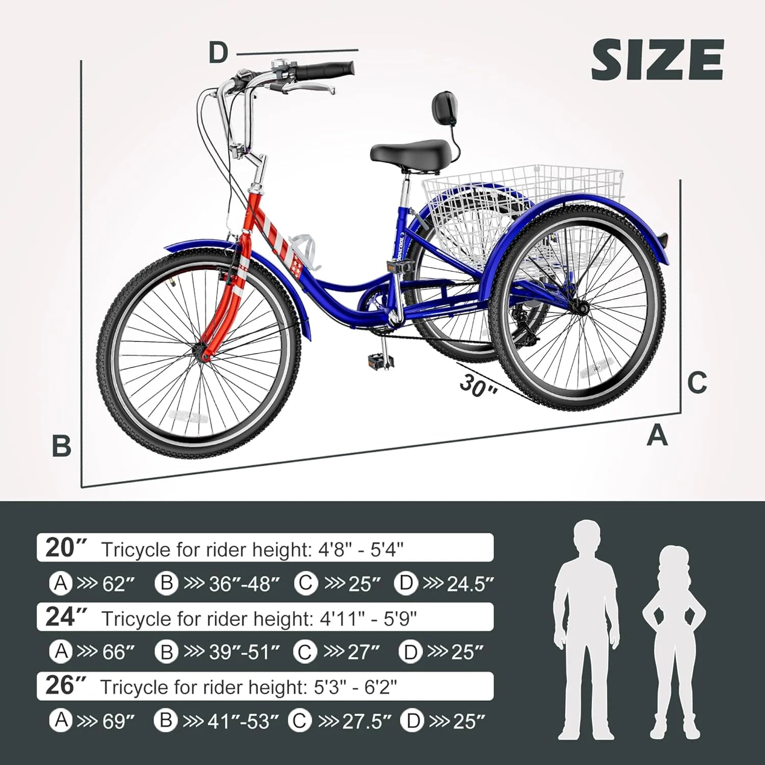 FICISOG 7 Speed Adult Tricycle for Women, 20/24/26 in Adult Trike with Basket, 3 Wheel Bikes for Adults Seniors, Cruise Trike for Shopping Picnic