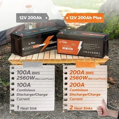 Litime 12V 200ah PLUS Lithium LiFePO4 Battery, Max 2560W Power Output, 10 - Year Lifetime, 200A BMS LiFePO4 Battery for RV, Solar, Off - Grid, Marine