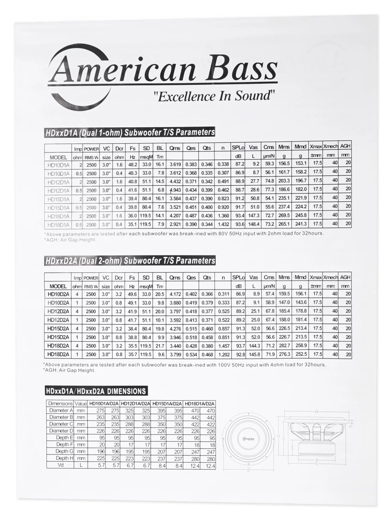 American Bass HD 10 in Subwoofer 1500 Watt RMS and 3000 Watt Max Power, 2 Ohm Impedance, 350 - Oz Magnet, and 3 - Inch Voice Coil, Pack of 1