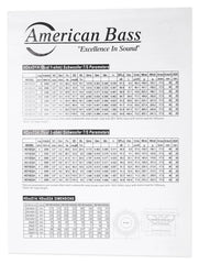 American Bass HD 10 in Subwoofer 1500 Watt RMS and 3000 Watt Max Power, 2 Ohm Impedance, 350 - Oz Magnet, and 3 - Inch Voice Coil, Pack of 1