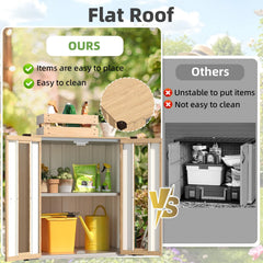 AECOJOY Small Outdoor Storage Cabinet Waterproof with Shelves, Vertical Garden Storage Sheds