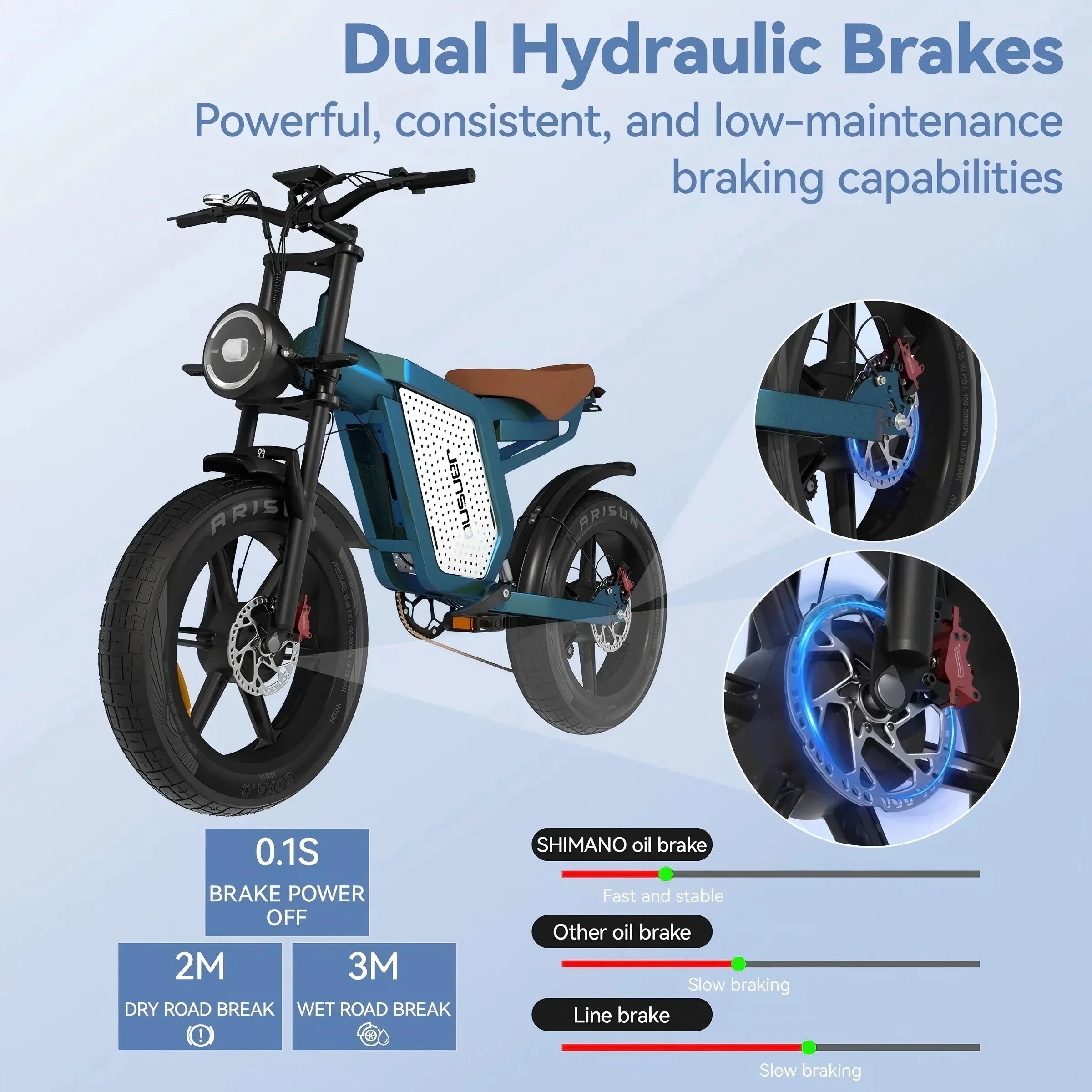 JANSNO X60 20" Fat Tire Ebike Electric Bike 1500W Dual Motor Dual Suspension 48V 23ah, 750w*2 Dual Motor 80 Miles Long Range Hydraulic Disc for Adult, UL2849 MTB