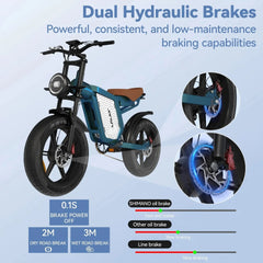 JANSNO X60 20" Fat Tire Ebike Electric Bike 1500W Dual Motor Dual Suspension 48V 23ah, 750w*2 Dual Motor 80 Miles Long Range Hydraulic Disc for Adult, UL2849 MTB
