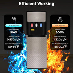 Bottom Loading Water Dispenser for 5 Gallon Bottle, 3 Temperature Settings (Hot, Room & Cold Water), 110V US Plug, 5 L/H Rapid Heating, 0.53gal/H Cooling, Anti - Scald Design for Home/Office (Grey)