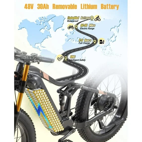 Dual Motors AWD 2000W Electric Bike for Adult 26'' UL2849 48V 30AH E - Mountain Bike 4.0 Fat Tire up to 35MPH&120miles Long Range Off - Road Ebike Dual Hydraulic Disc Brakes&Ful Suspension Electric Bicyc